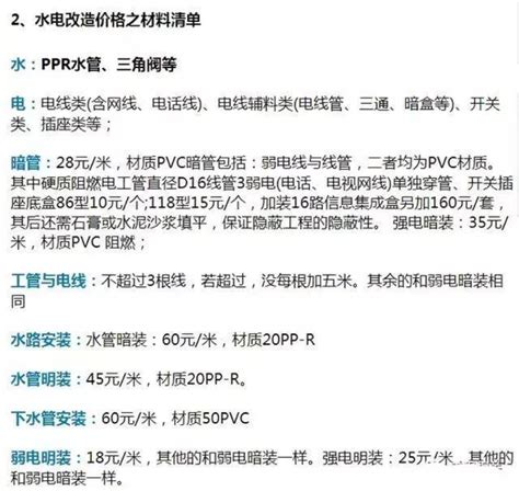 2023水電報價|裝修必備：2023水電價